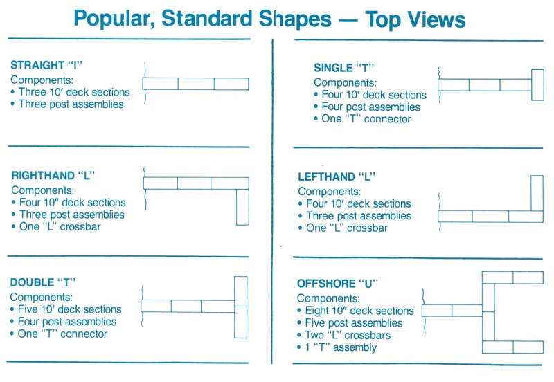 Dock-Support-Shapes.gif